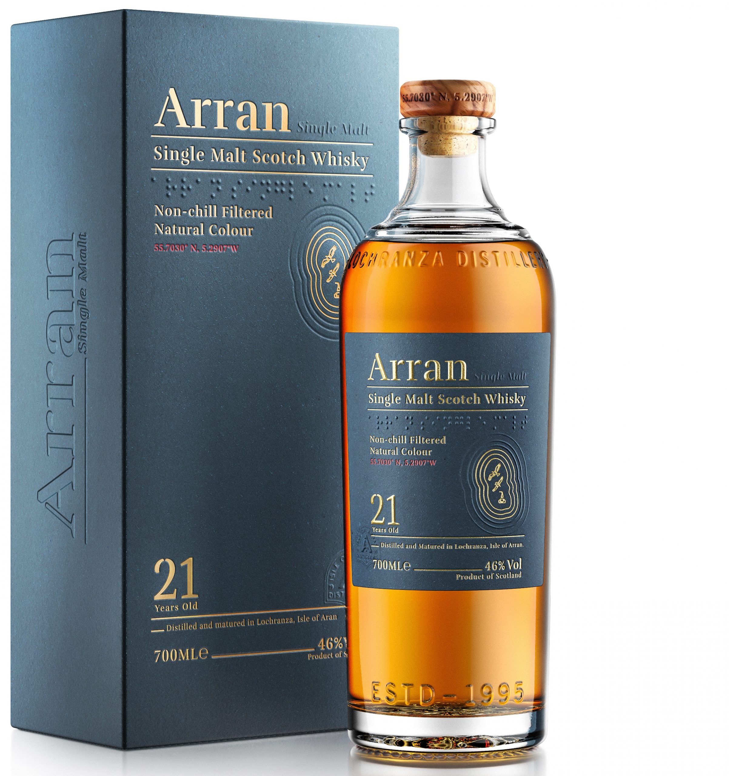 Arran2021yo-scaled-1.jpg