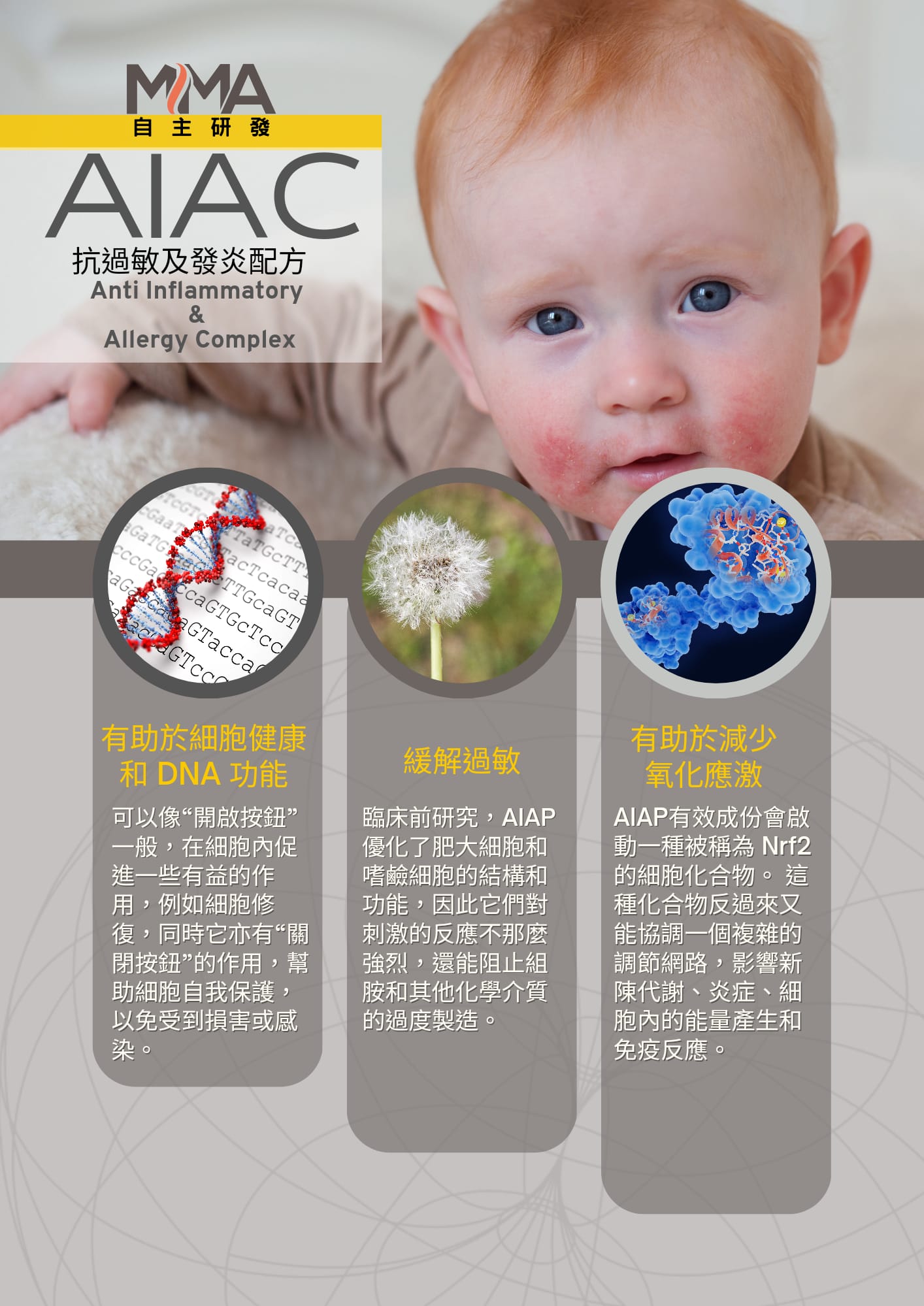 AIAC2