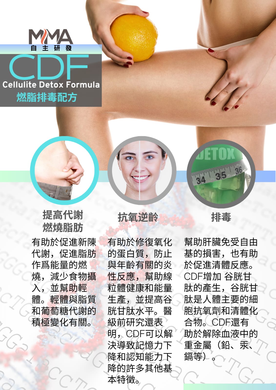 CDF2