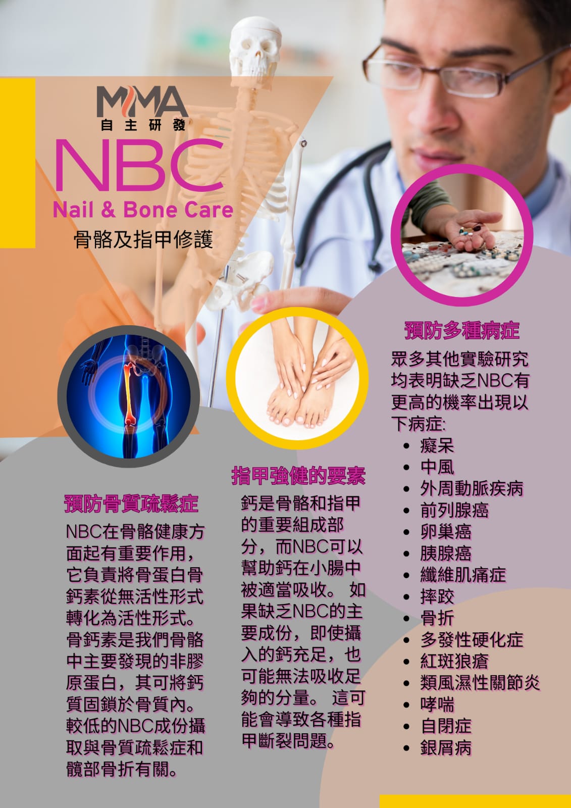 NBC2
