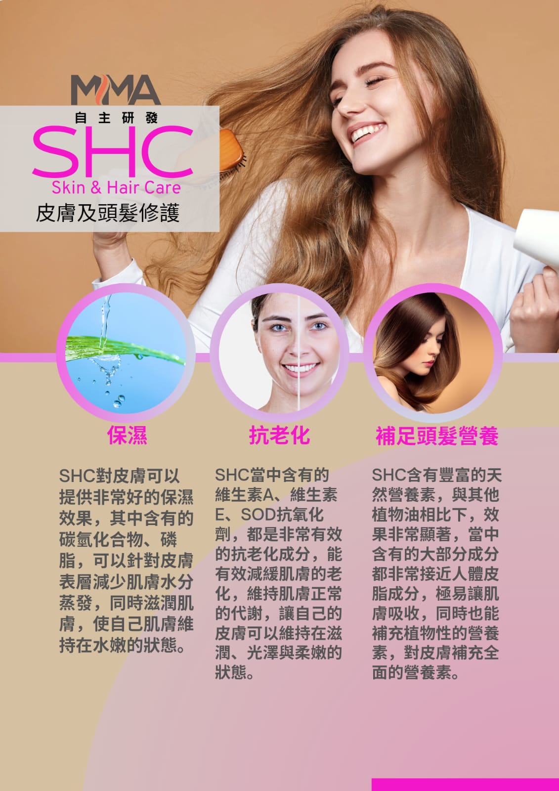 SHC2